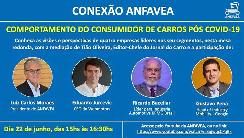 Comportamento do consumidor de automóveis pós-Covid-19