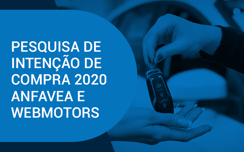 Pesquisa de Intenção de Compra no Brasil em 2020
